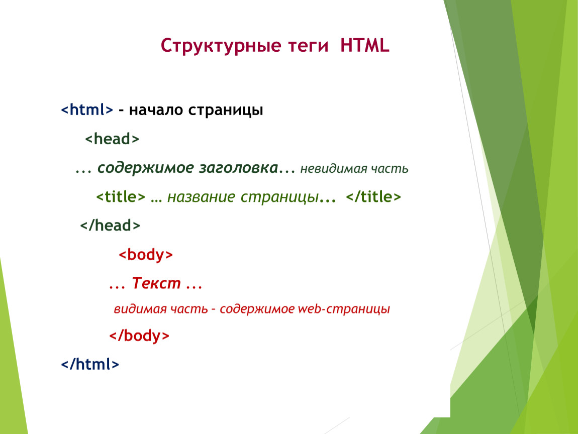 Видимый текст. Структурные Теги.