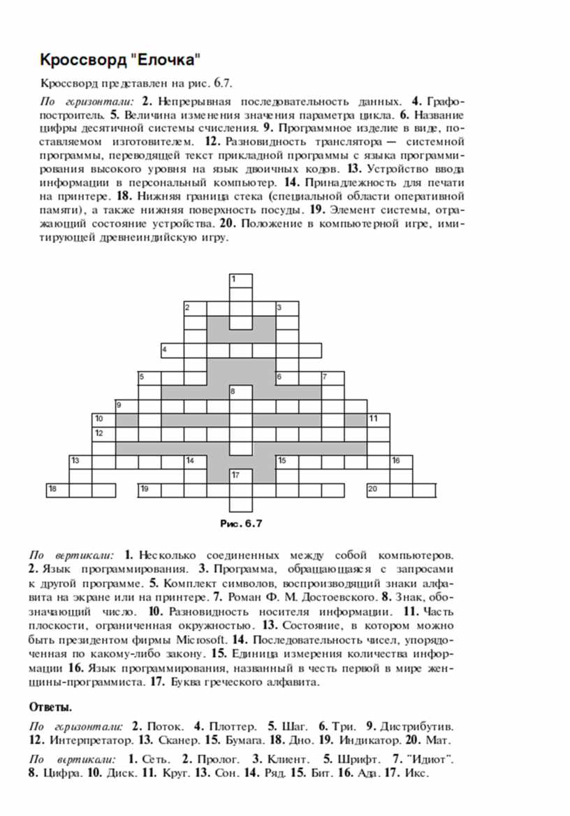 Кроссворд по информатике