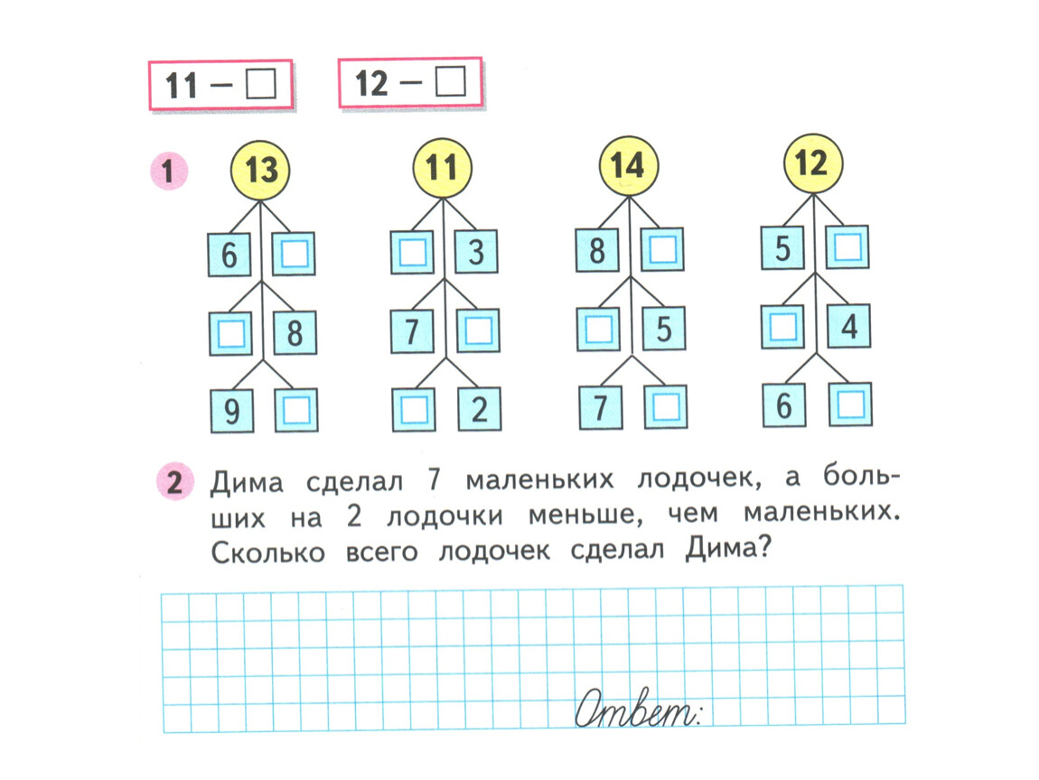 Вычитание 12 1 класс презентация