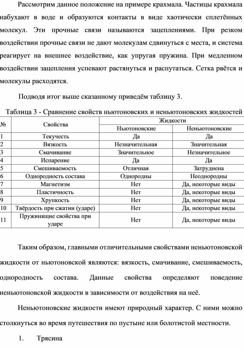 Научно-исследовательская работа 