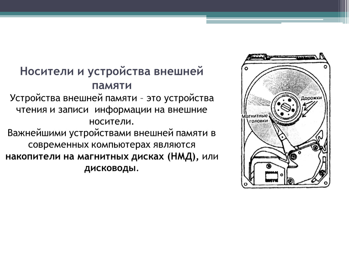 Презентация к уроку информатики 7 класс 