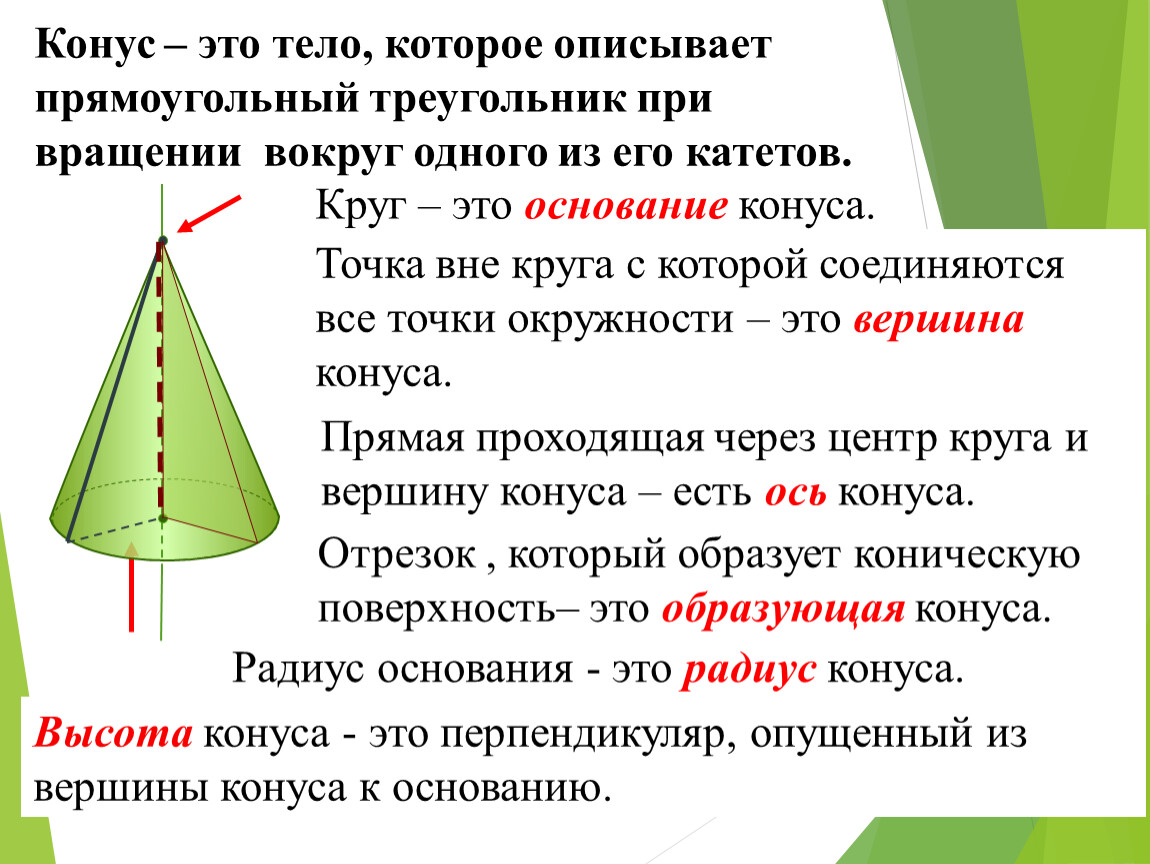 Конус это. Конус. Основание конуса. Вершина конуса. Что такое основание конуса конуса.