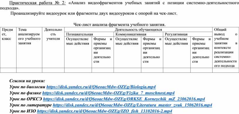 Чек лист анализ урока с позиции системно деятельностного подхода образец