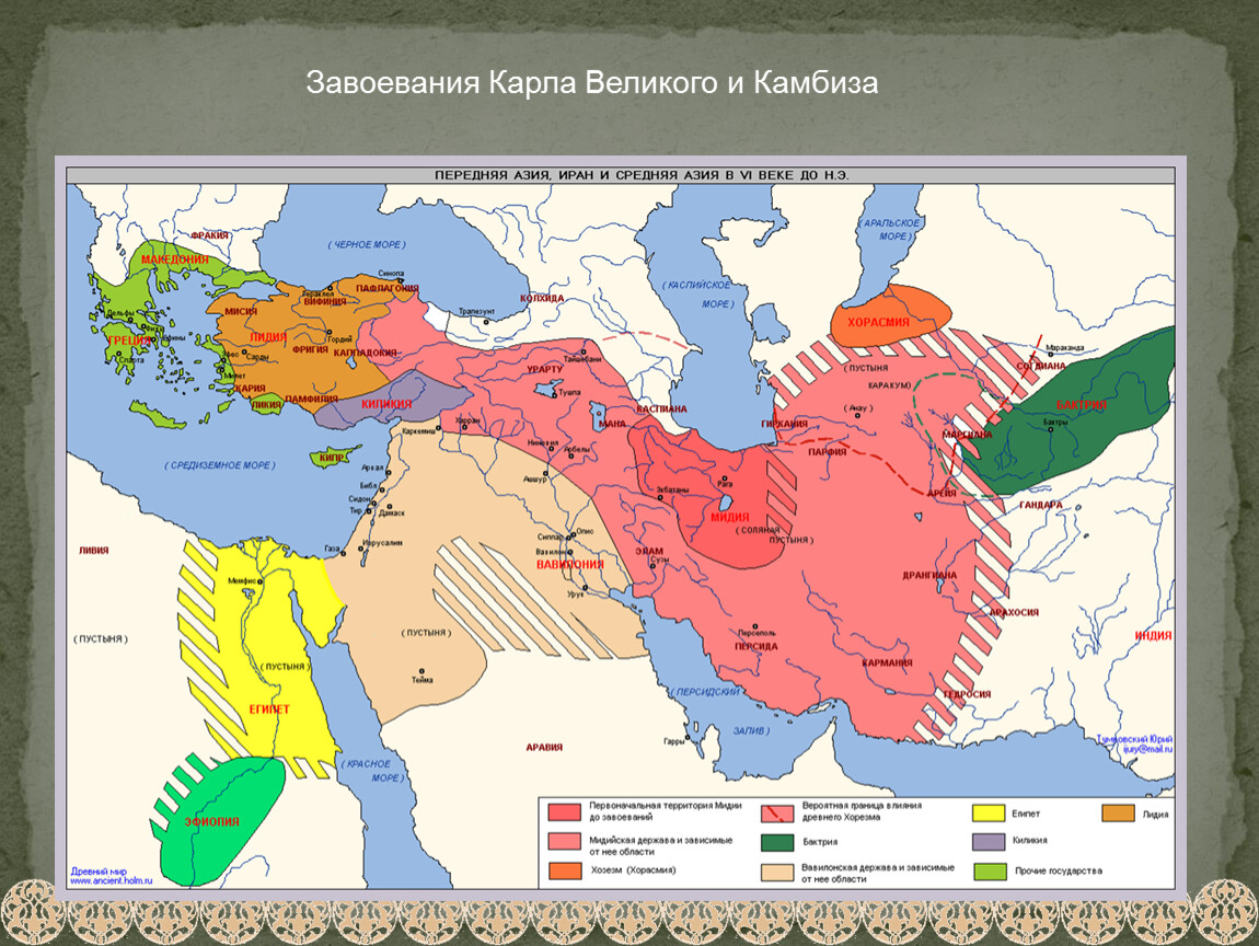 Иран и средняя азия 6 класс презентация