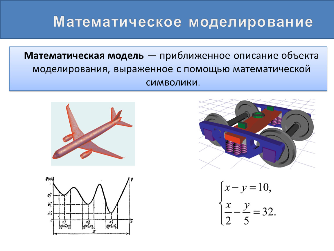 Математика в механике презентация