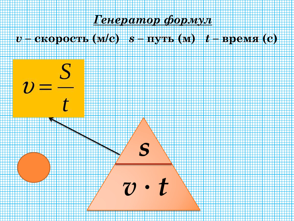 Формулы генераторов чисел