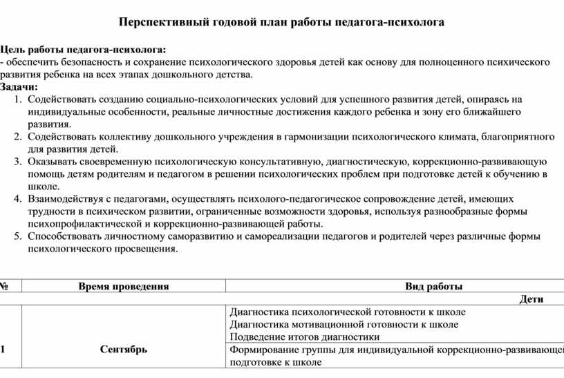 Годовой план работы психолога