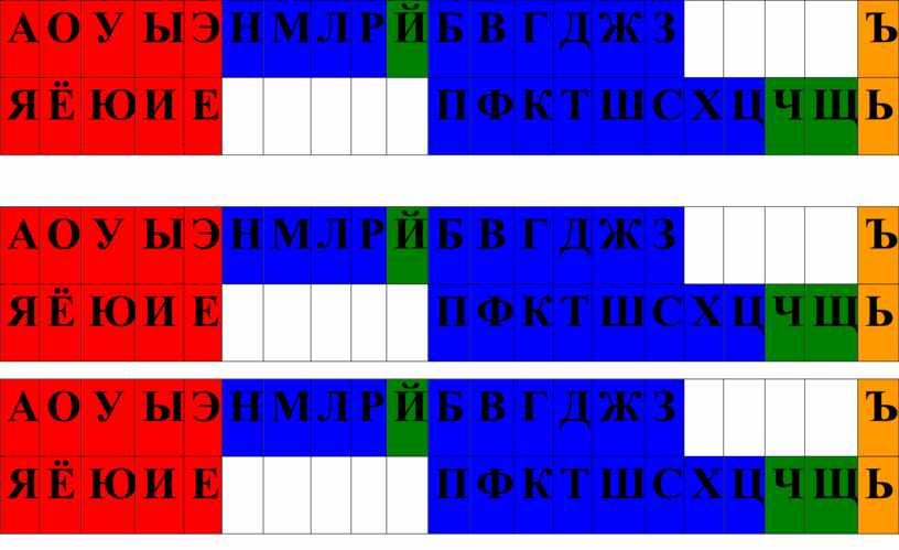 Лента букв для начальных классов. Формат doc. Опубликовано 16.12.2021 в ...