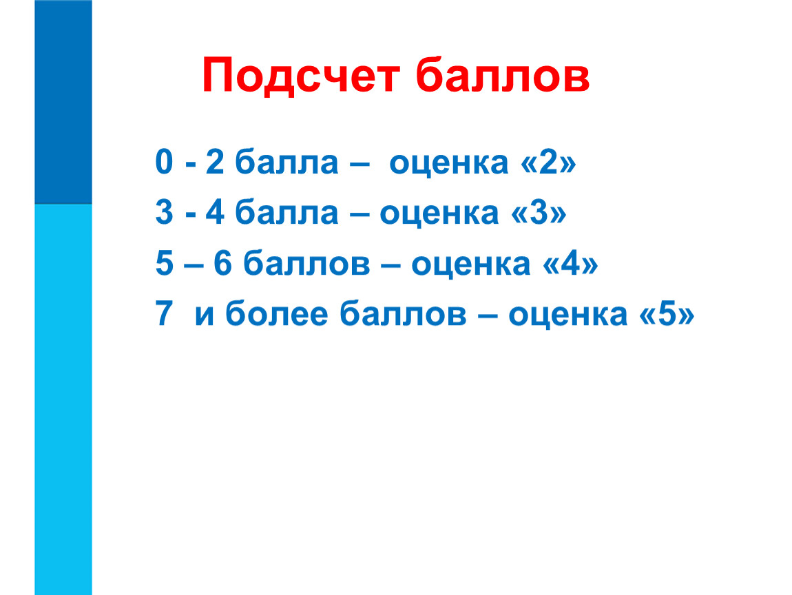 000 баллов. Подсчет баллов. Счетчик баллов оценок. Ноль баллов. 0 Баллов.