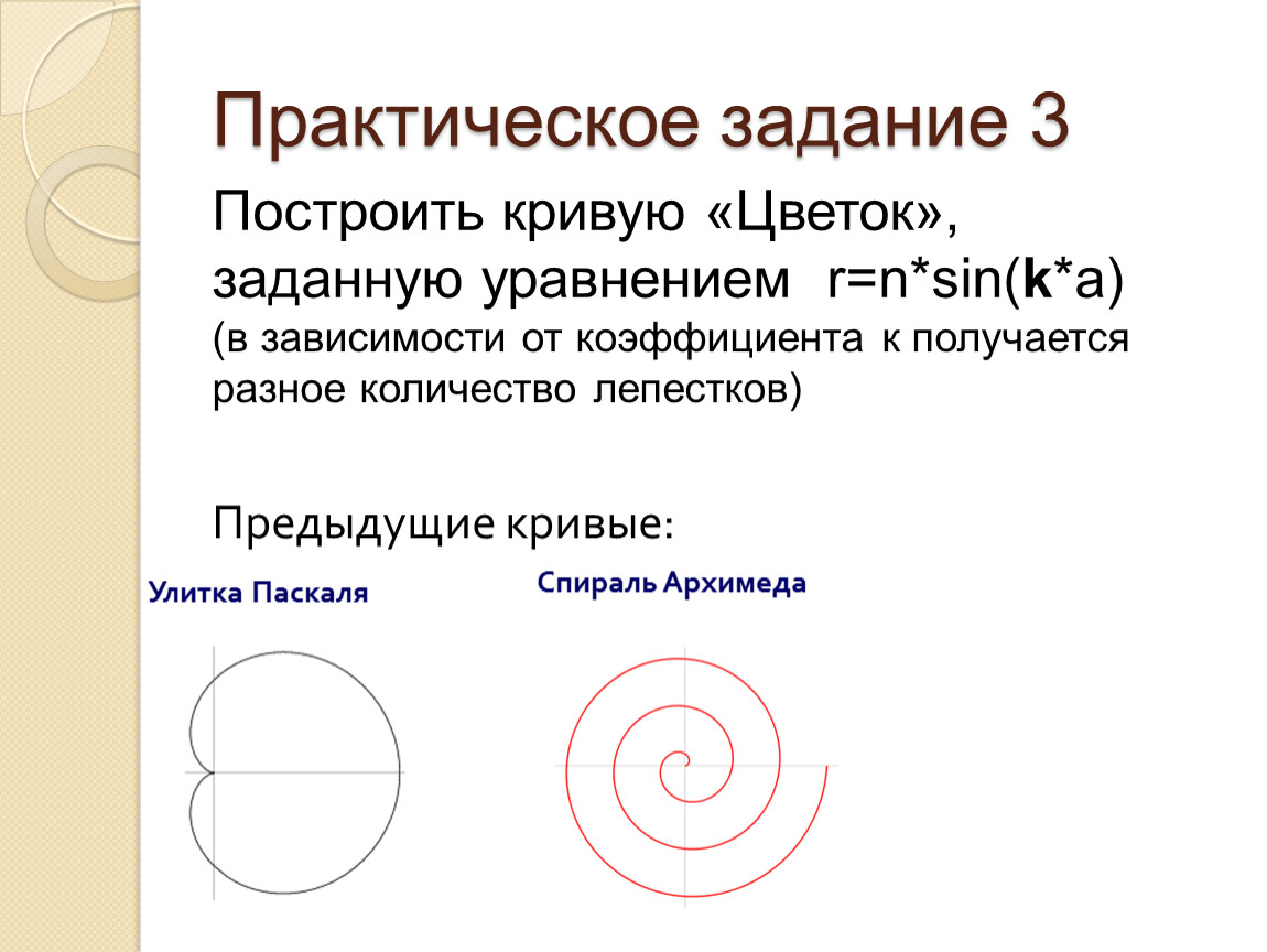 Практическая 16