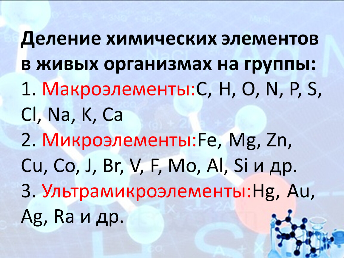 Презентация по химическому элементу