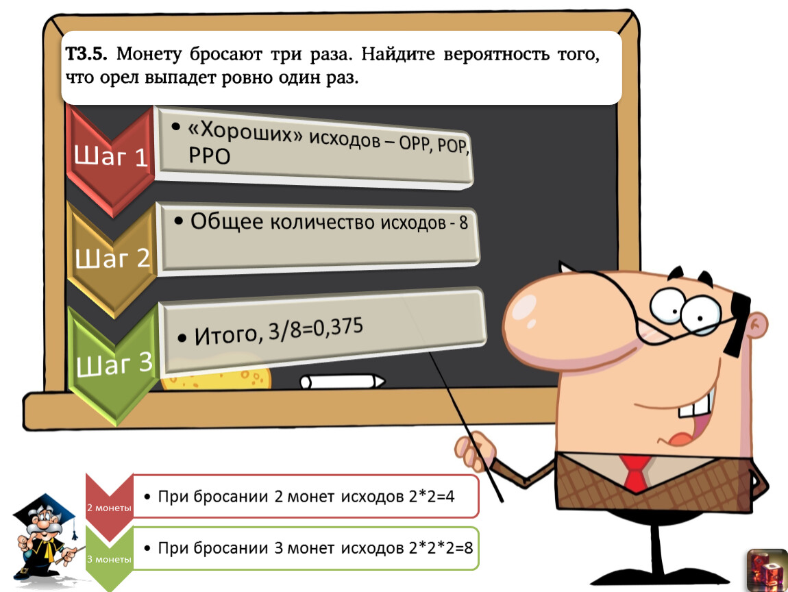 Теория вероятностей ч.2. Задачи на подбрасывание монеты.