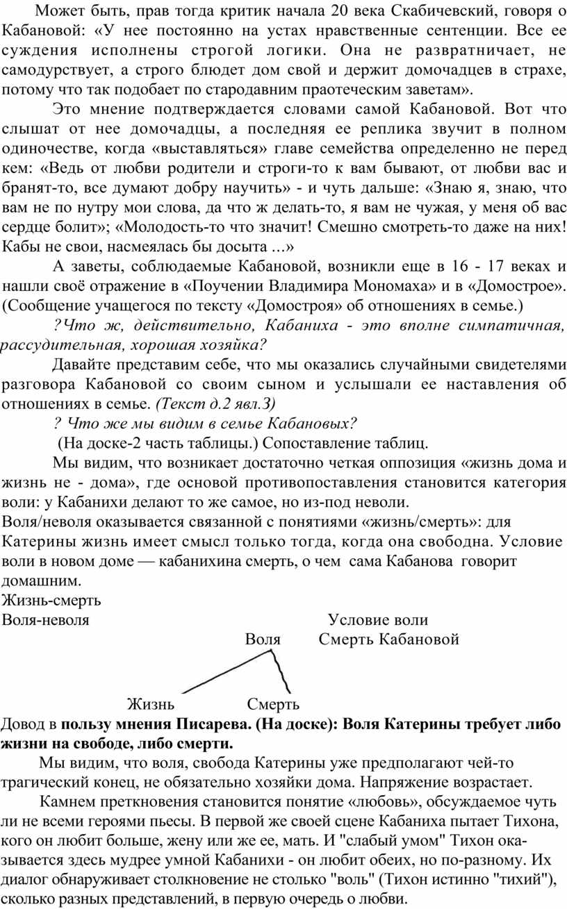 Любовь, воля, грех как ключевые понятия драмы А.Н. Островского «Гроза».