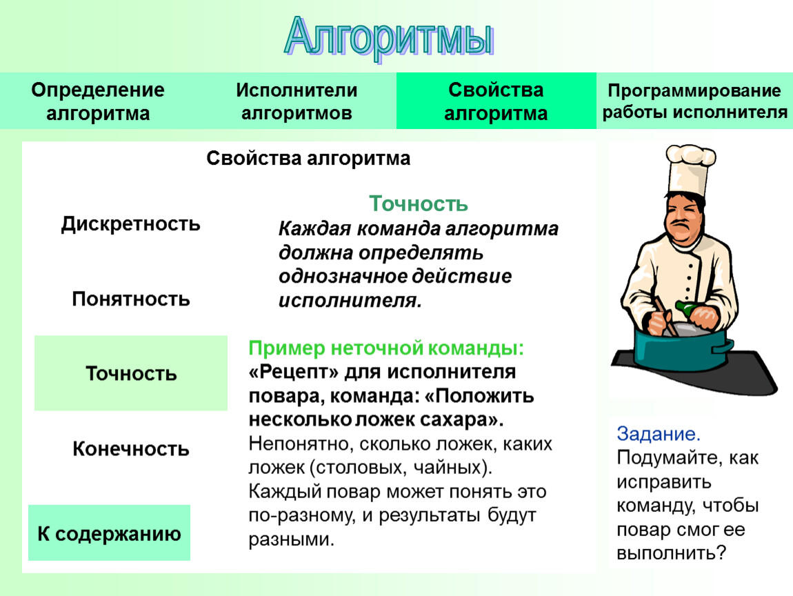 Определение и свойства алгоритма презентация