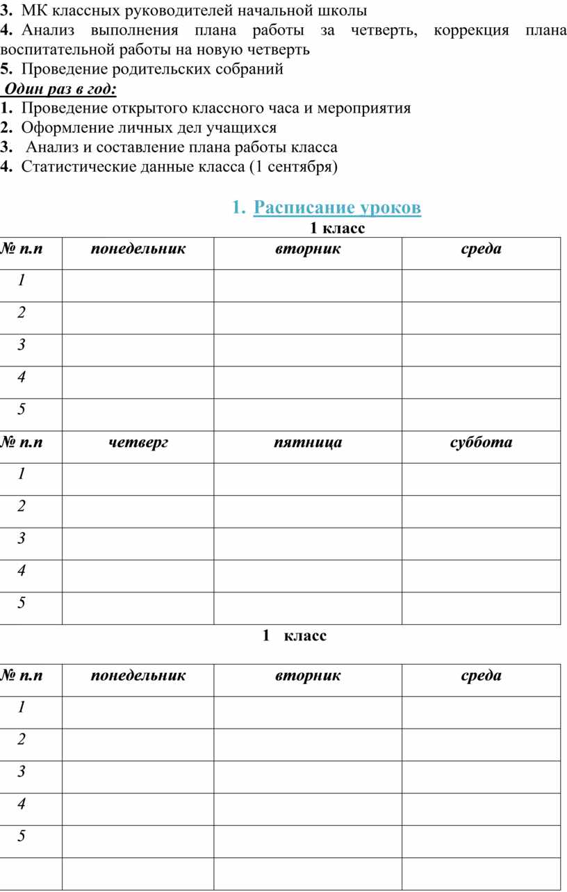 Папка классного руководителя 1- 4 класс