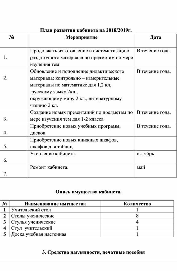 Паспорт учебного кабинета начальных классов по фгос образец 2022 2023