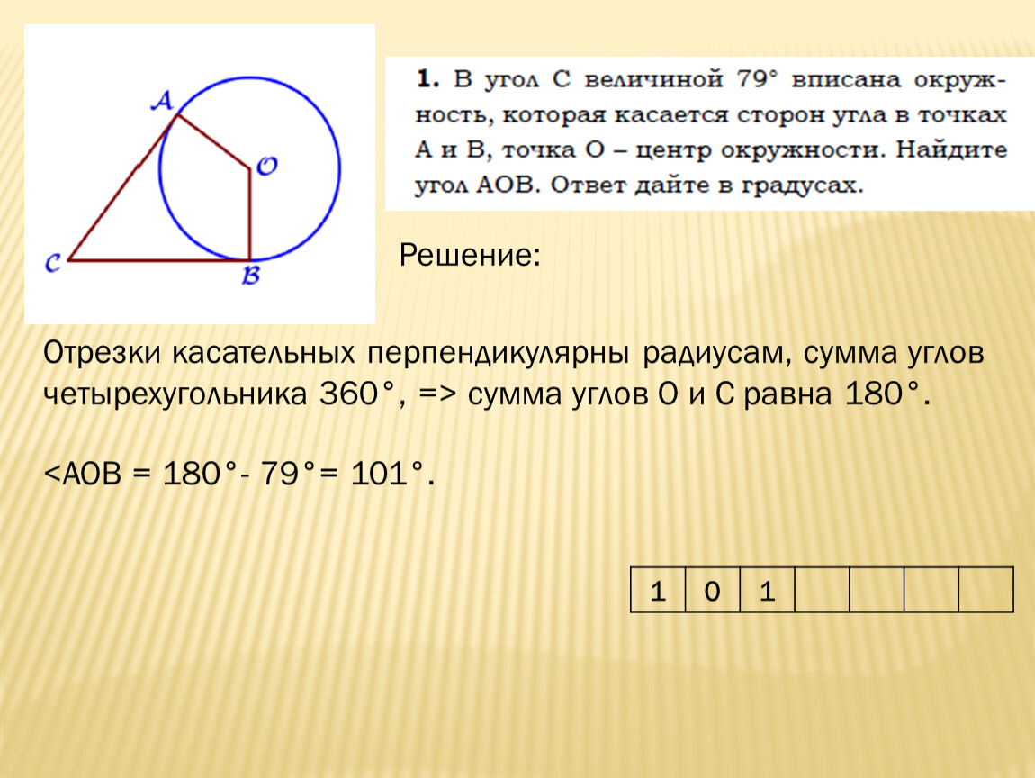 Касательная перпендикулярна