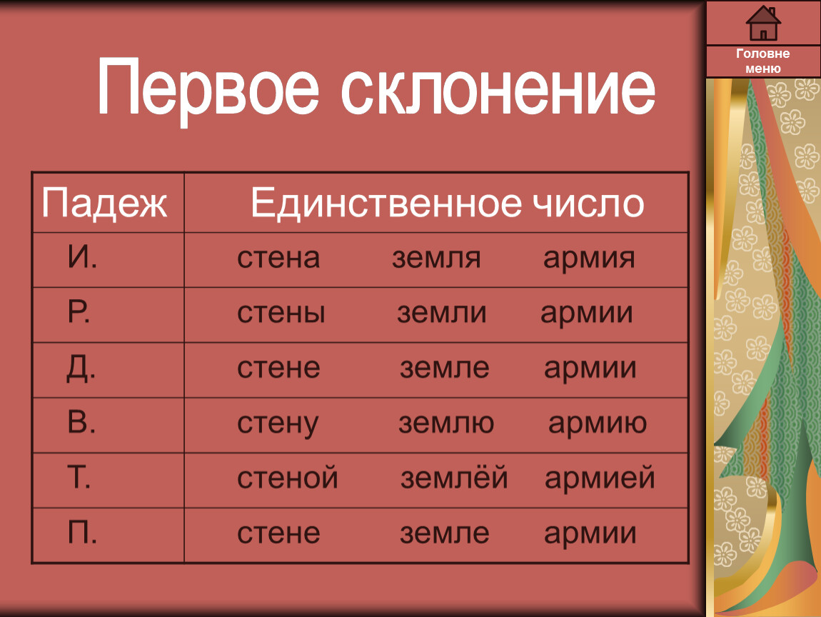 Склонение в единственном числе. Земля склонение по падежам. Земля просклонять по падежам. Землю какой падеж. Земли просклонять по падежам во множественном числе.