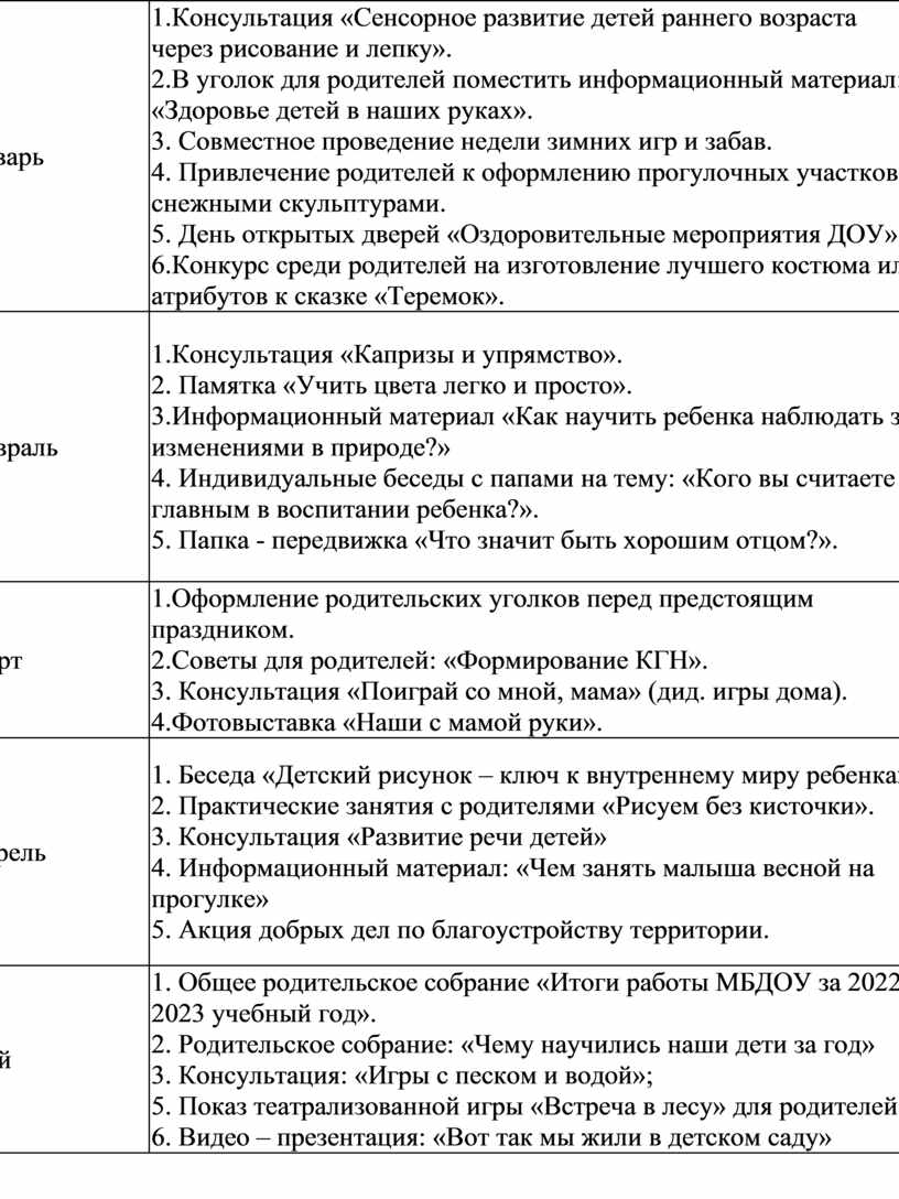 Программа социального партнерства с семьей в группе раннего возраста на  2022 – 2023 учебный год