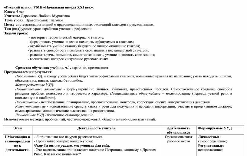 Анализ урока русского языка 7 класс