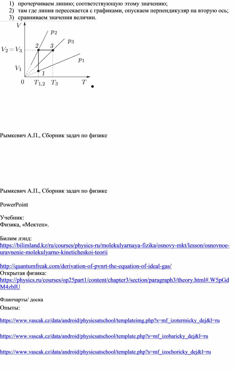 Урок № 22_План урока_10 класс (ОГН)_Изопроцессы