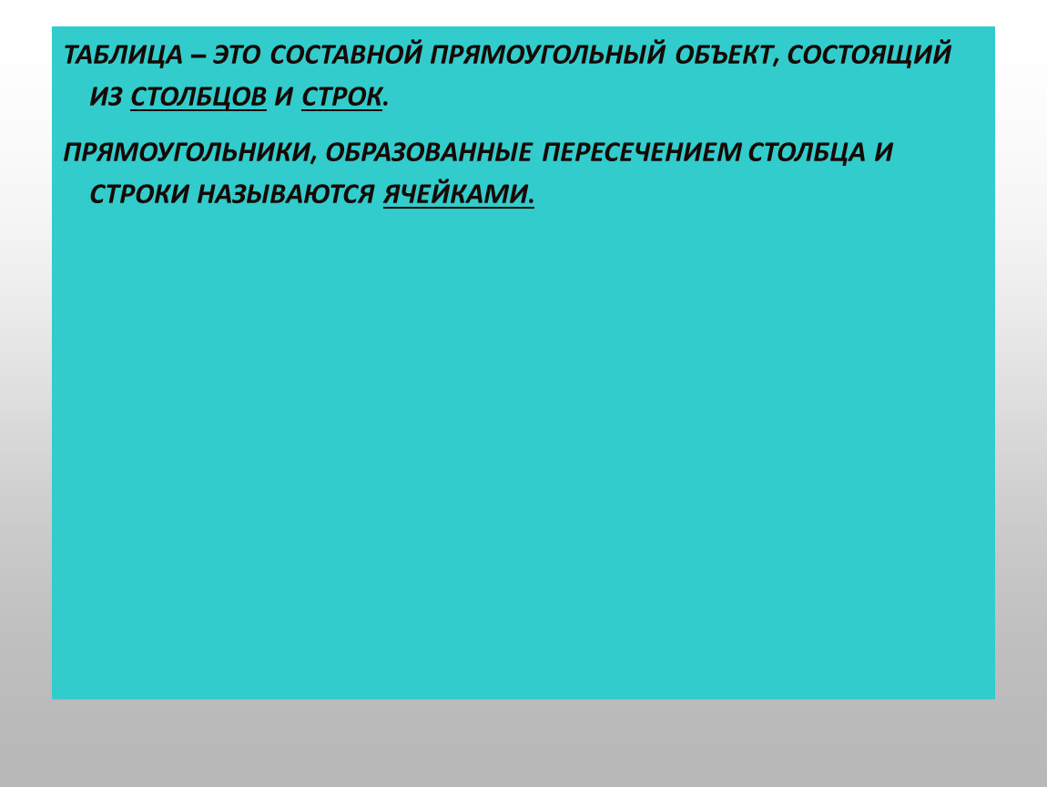 Какое действие относится к редактированию текста