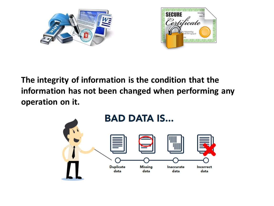 Changed when. Integrity of Security of Computer.