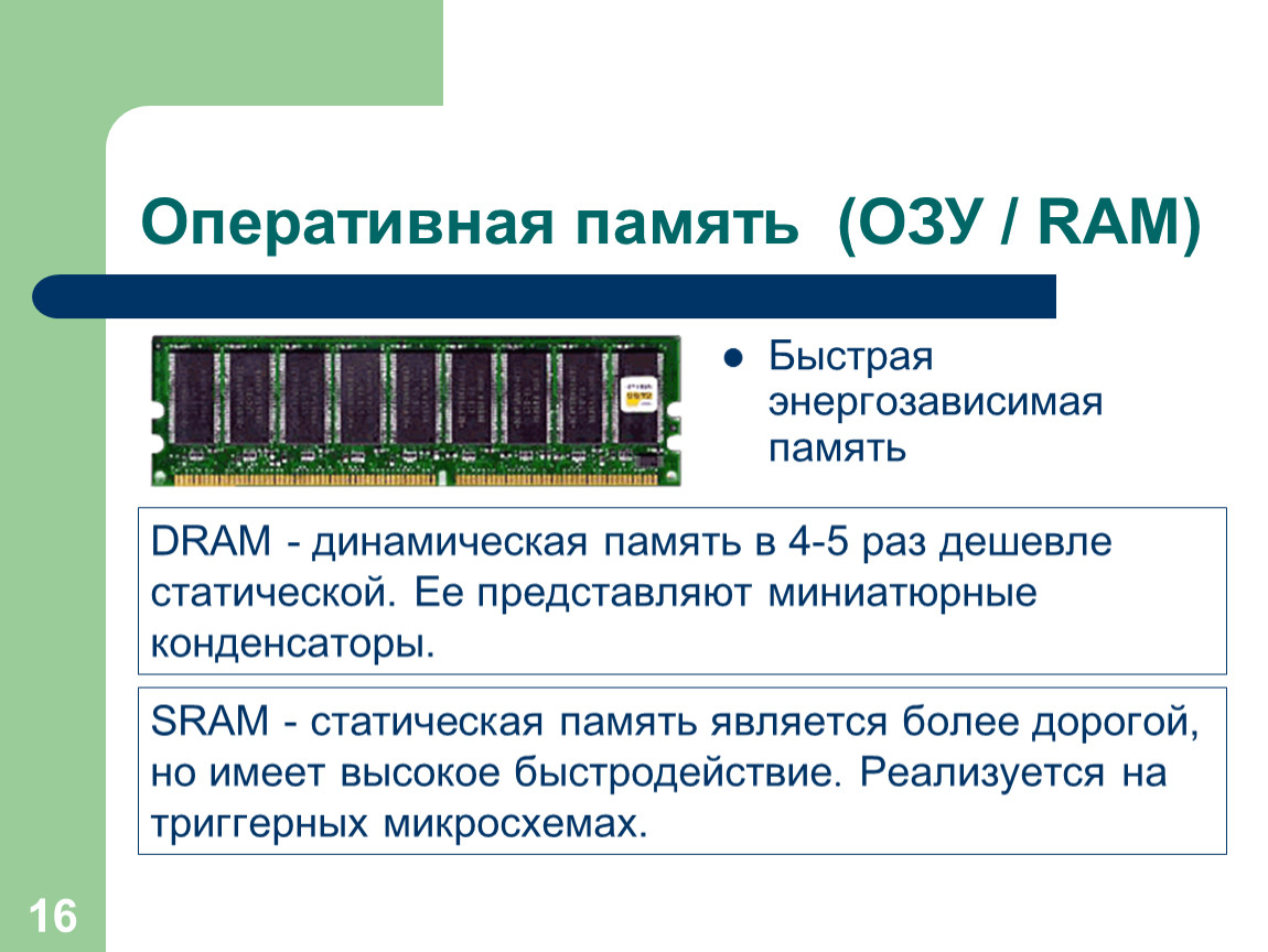 Устройство ram. Типы ОЗУ статические и динамические ОЗУ. Оперативная память ОЗУ на микросхемах. Характеристики статической оперативной памяти. Динамическая Оперативная память Dram.