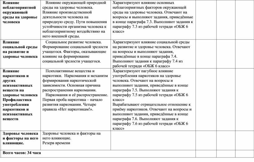 Влияние неблагоприятной окружающей среды на здоровье человека презентация