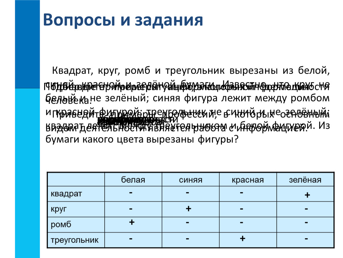 Квадрат круг ромб. Квадрат круг ромб и треугольник вырезаны из белой. Квадрат круг ромб и треугольник вырезаны из белой синей. Вопросы и задания квадрат круг ромб и треугольник вырезаны из белой. Квадрат круг ромб и треугольник вырезаны из белой,зеленой.