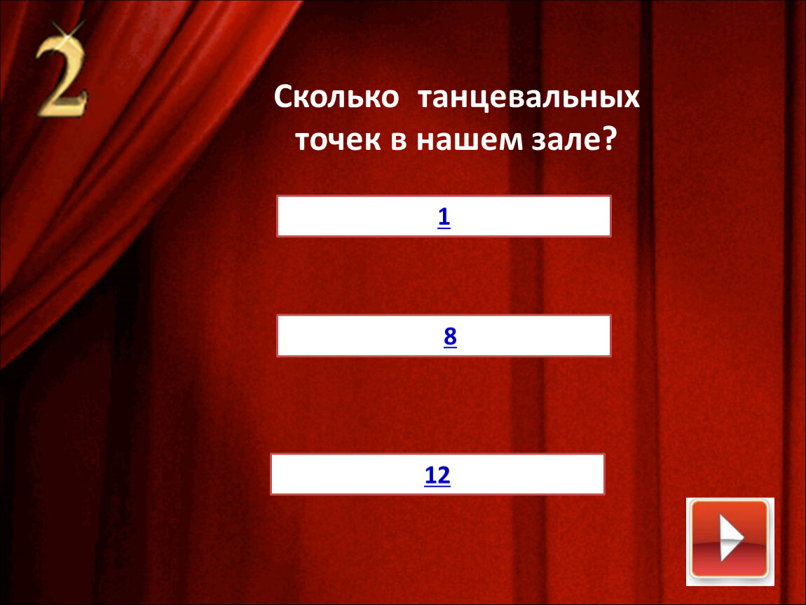 Точки зала. Точки в хореографическом зале. Точки хореографического класса. Точки зала в хореографии. Сколько точек в танцевальном зал.