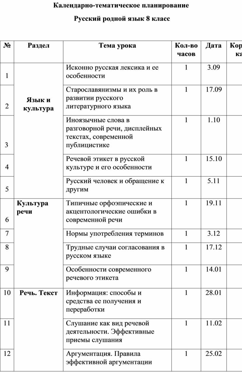 Календарно-тематическое планирование
