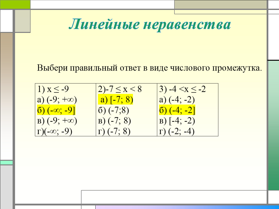 Линейные неравенства презентация