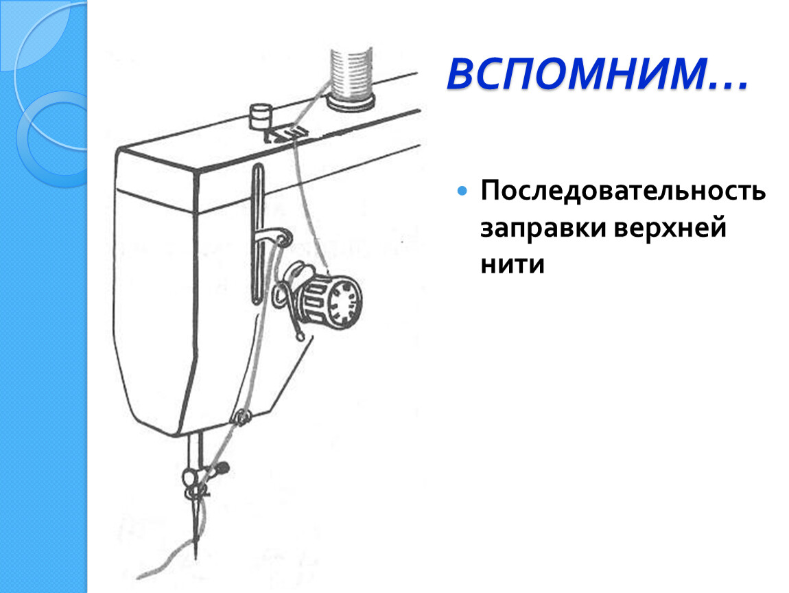 ПРЕЗЕНТАЦИЯ К УРОКУ ТЕХНОЛОГИИ 6 КЛАСС