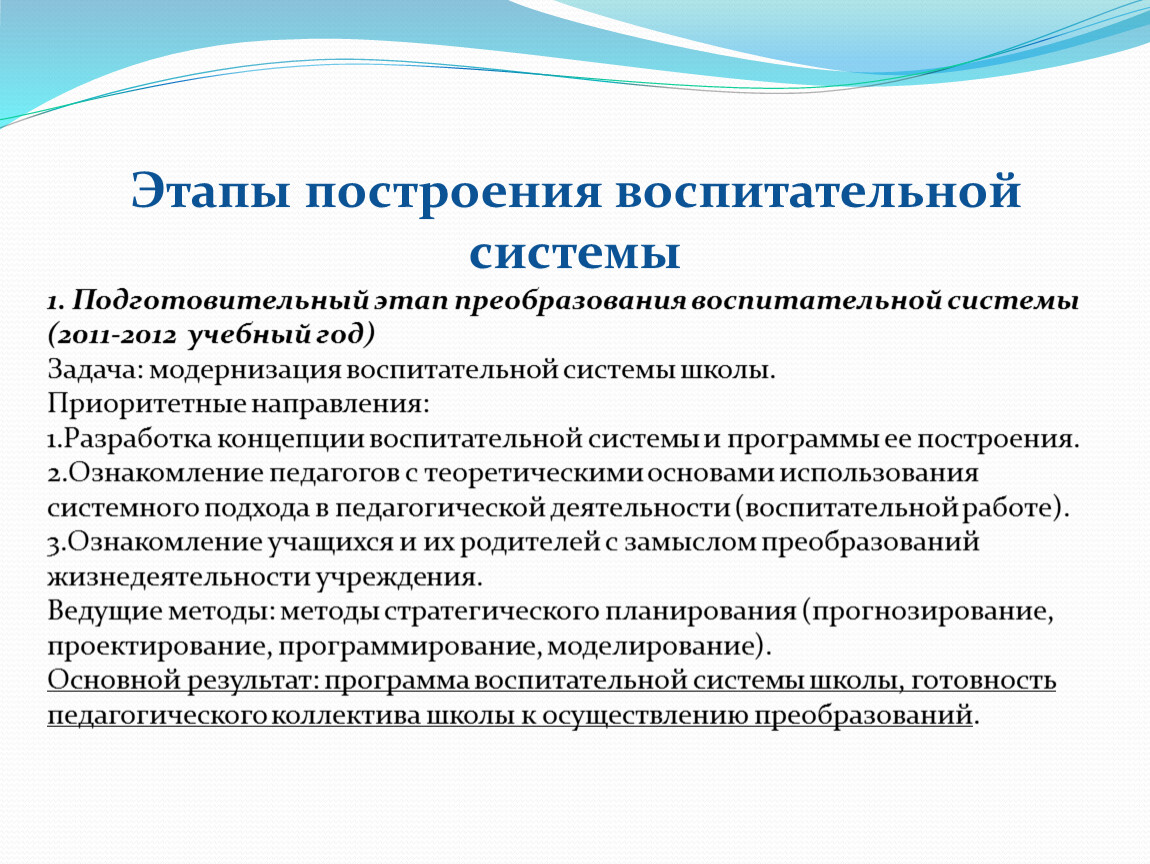 Воспитательная работа 2024. Этапы построения воспитательной системы. Результаты воспитательной работы. Этапы создания воспитательной системы школы. «Модернизация воспитательной деятельности.