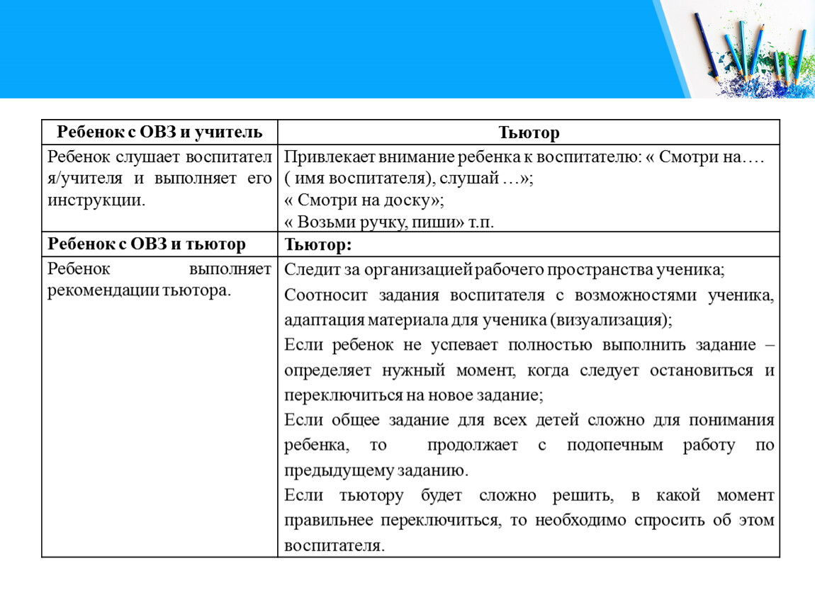 Тьюторское сопровождение детей с РАС и ЗПР