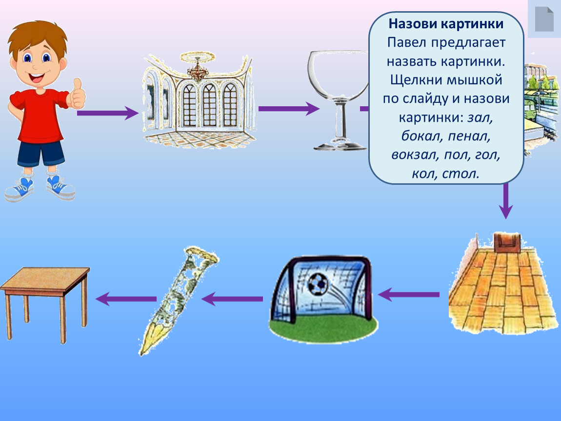 Как назвать картинки