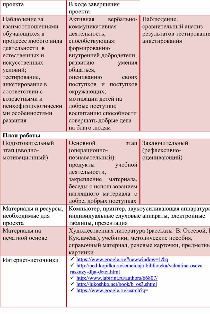 Московский институт схема терапии официальный сайт