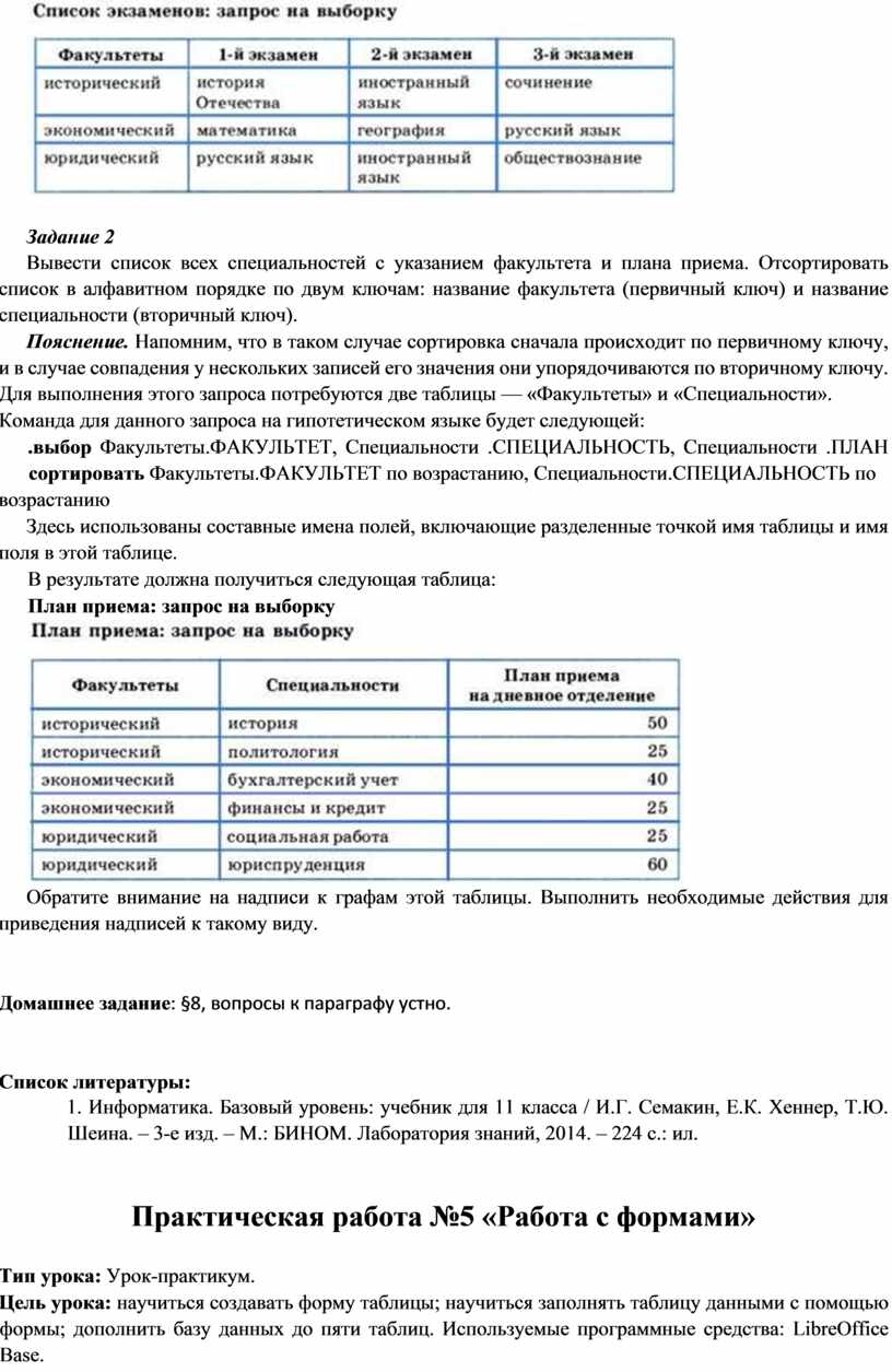 Требуется вывести список всех специальностей с указанием факультета и плана приема