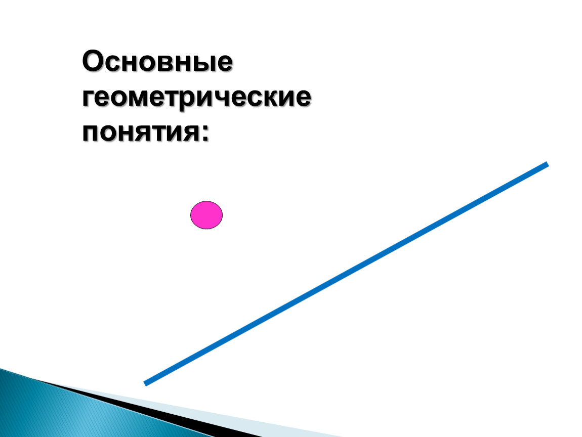 Геометрия 92. Основные геометрические понятия. Основное понятие геометрии. Основные геометрические термины. Первичные понятия геометрии.