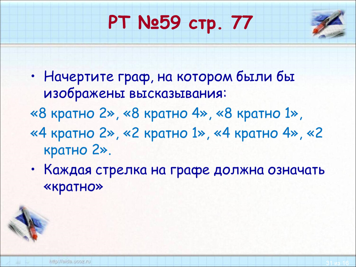 2 кратно 4. Начертите Граф на котором были бы изображены высказывания 8 кратно 2. Начертите Граф на котором были. Граф 8 кратно 2. Начертите Граф на котором были бы изображены высказывания 8 кратно 2 8.