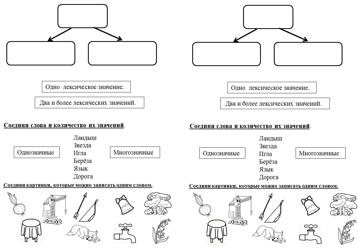 Однозначные и многозначные слова 1 класс карточки. Однозначные и многозначные слова. Задания по лексическому значению. Слова имеющие несколько лексических значений. Однозначные и многозначные предлоги.