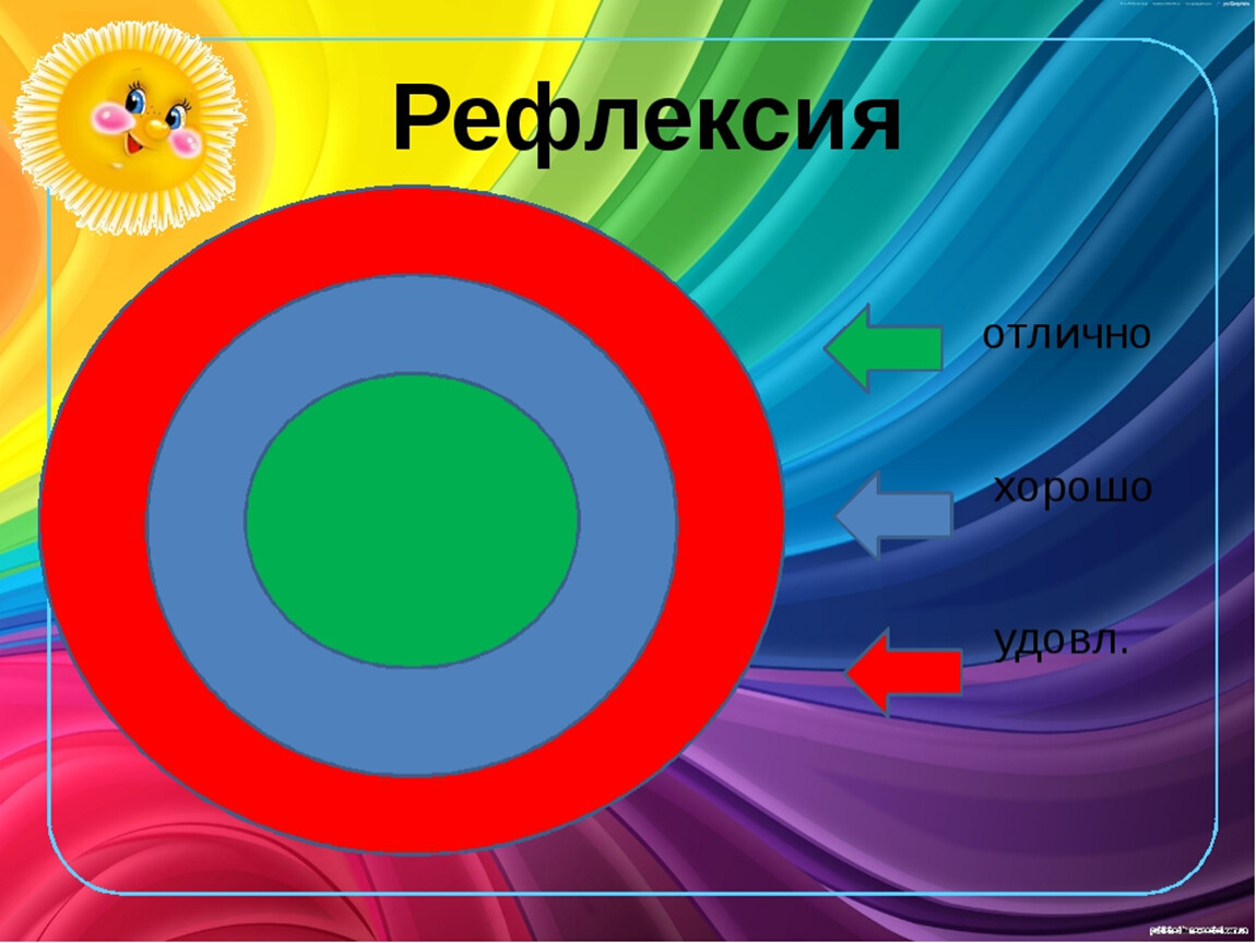 Картинка мишень для рефлексии