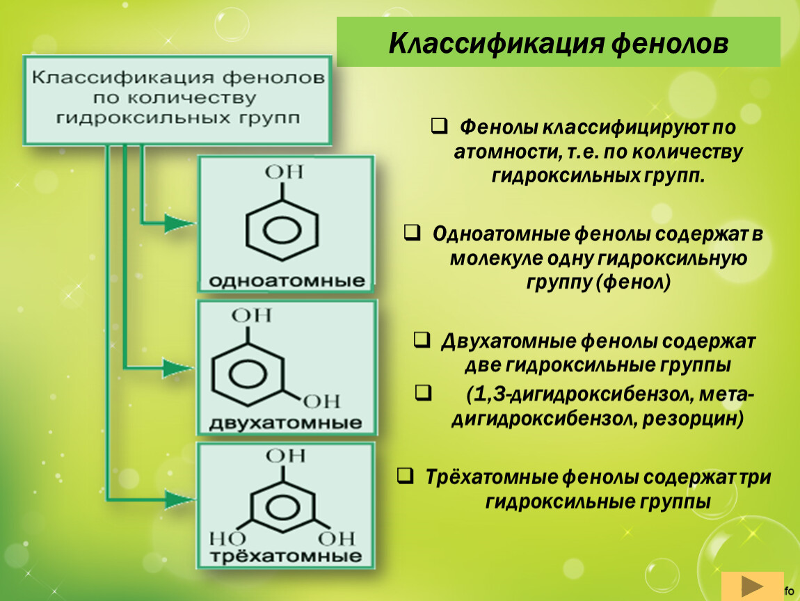 Презентация фенолы 10 класс химия профильный уровень