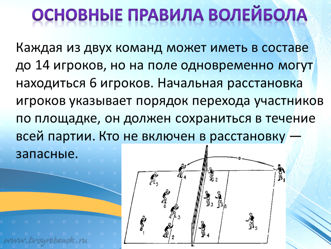 Правила волейбола кратко по пунктам. Основные правила игры в волейбол. Краткие правила игры в волейбол. Правила игры правила игры в волейболе. Общие положения в волейболе.