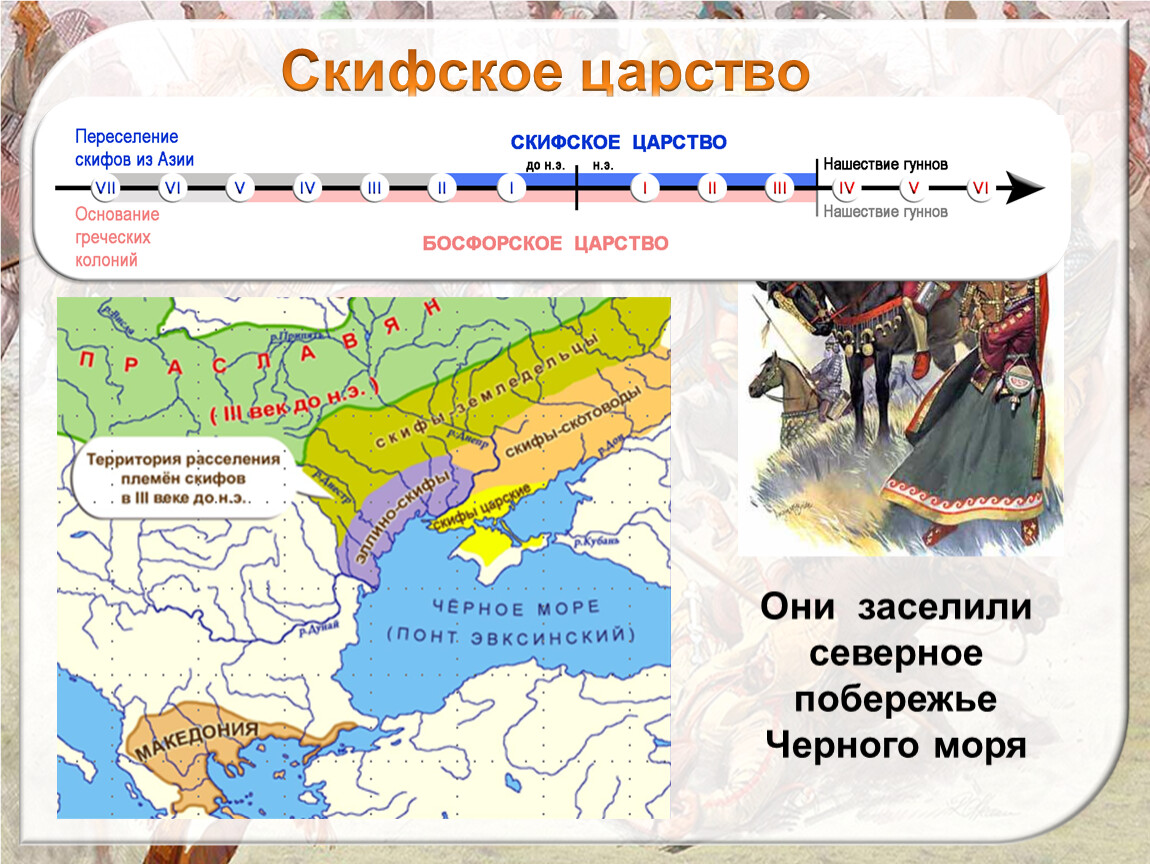 Карта образование первых государств