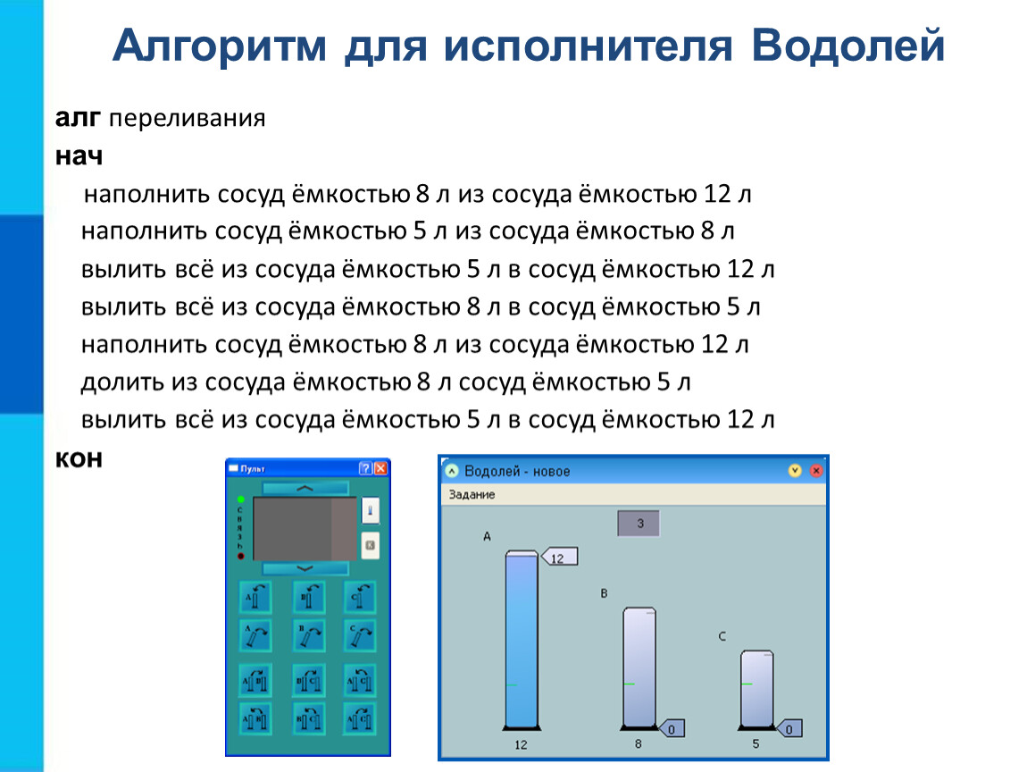 Водолей кумир презентация