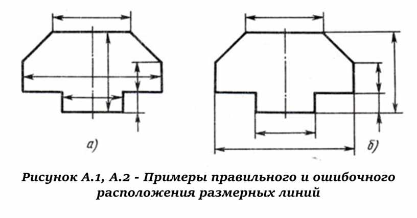 В каких единицах измерения указываются линейные размеры на машиностроительных чертежах