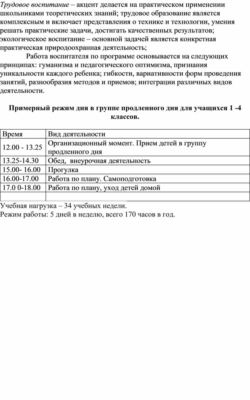 Рабочая программа группы продлённого дня 1 - 4 классов