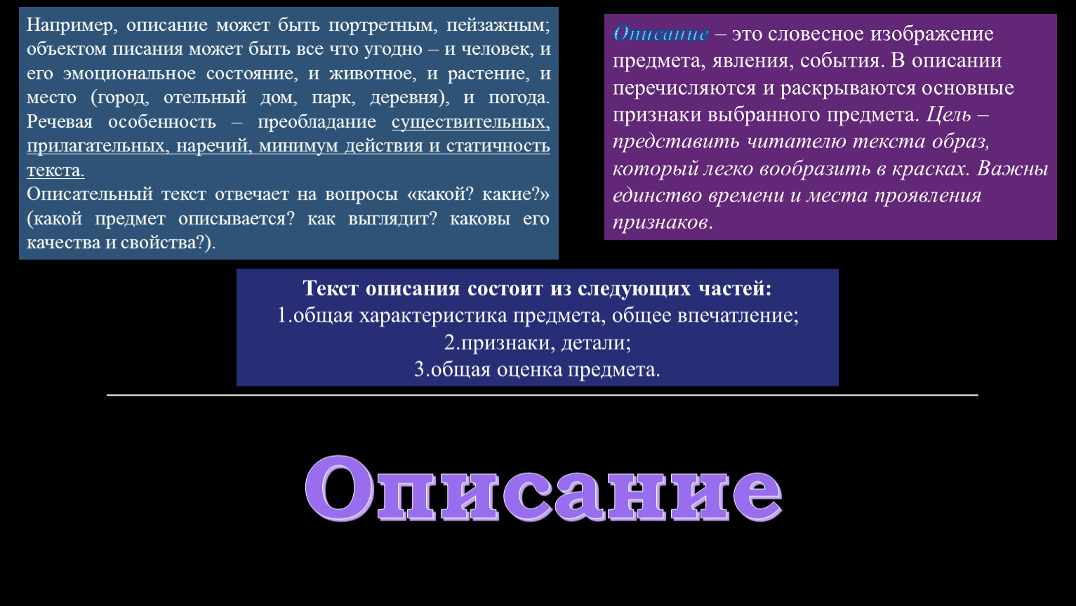 Описание событий и явлений. Словесный образ картинка. Оценка значимости предметов явлений событий для нас это.